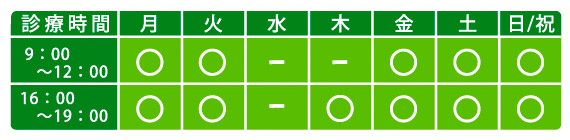 加藤犬猫病院 診療時間